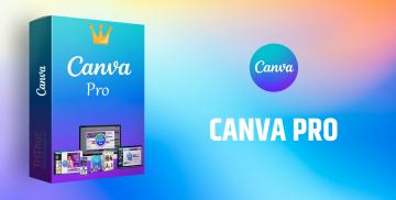 購入Canva Pro