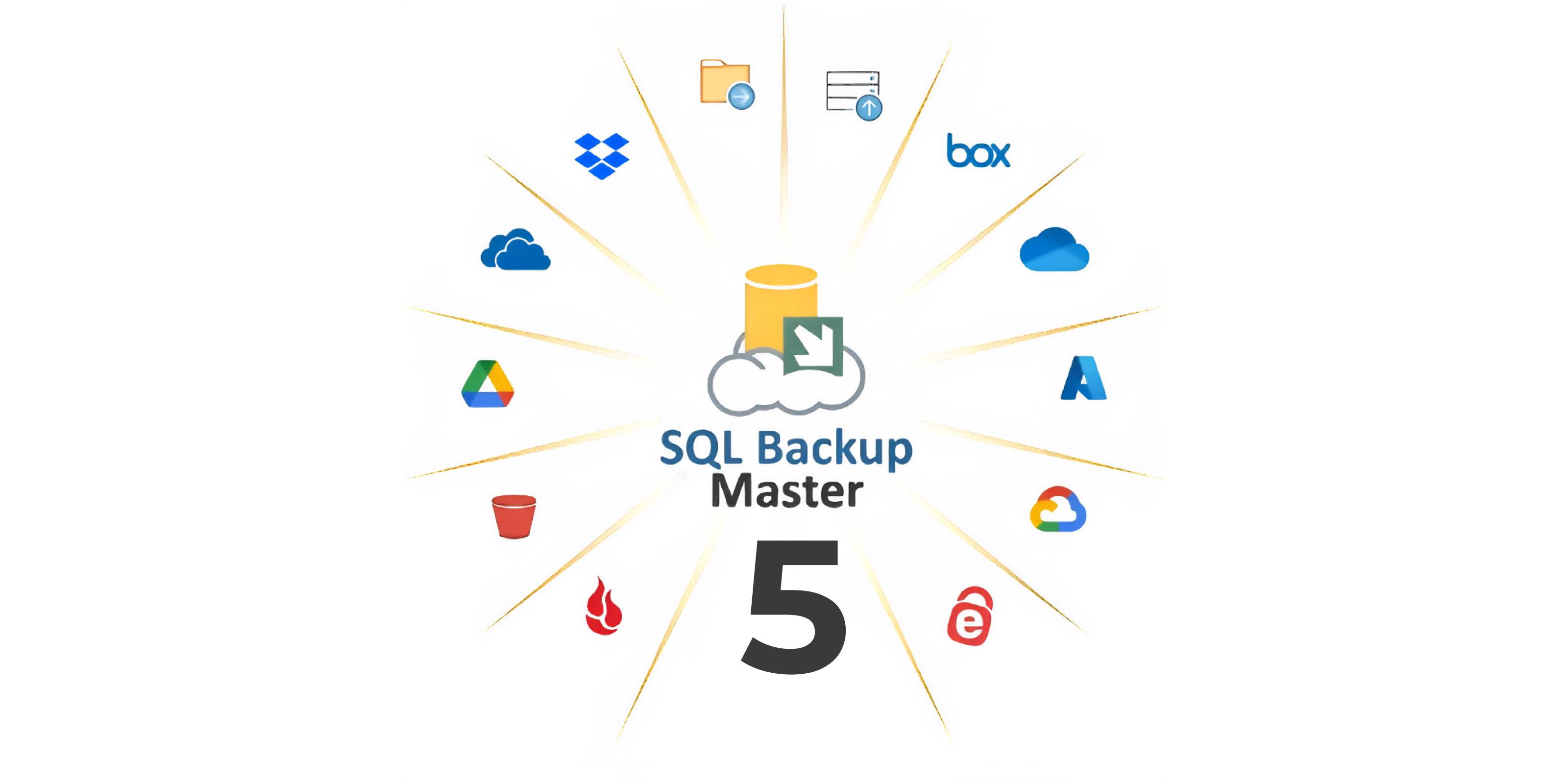SQL Backup Master 5