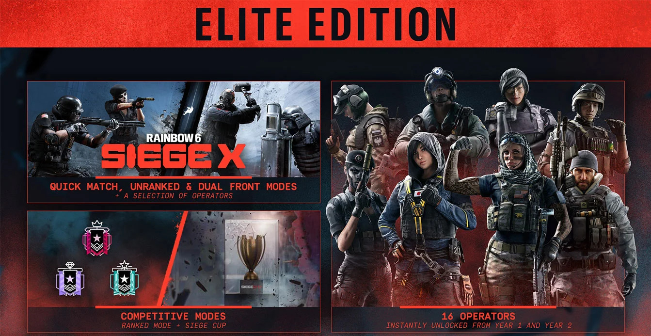 Tom Clancys Rainbow Six Siege X Elite Edition (Xbox Series)